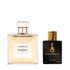 Chanel Gabrielle type Perfume Chanel 