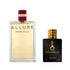 Allure Sensuelle Chanel type Perfume